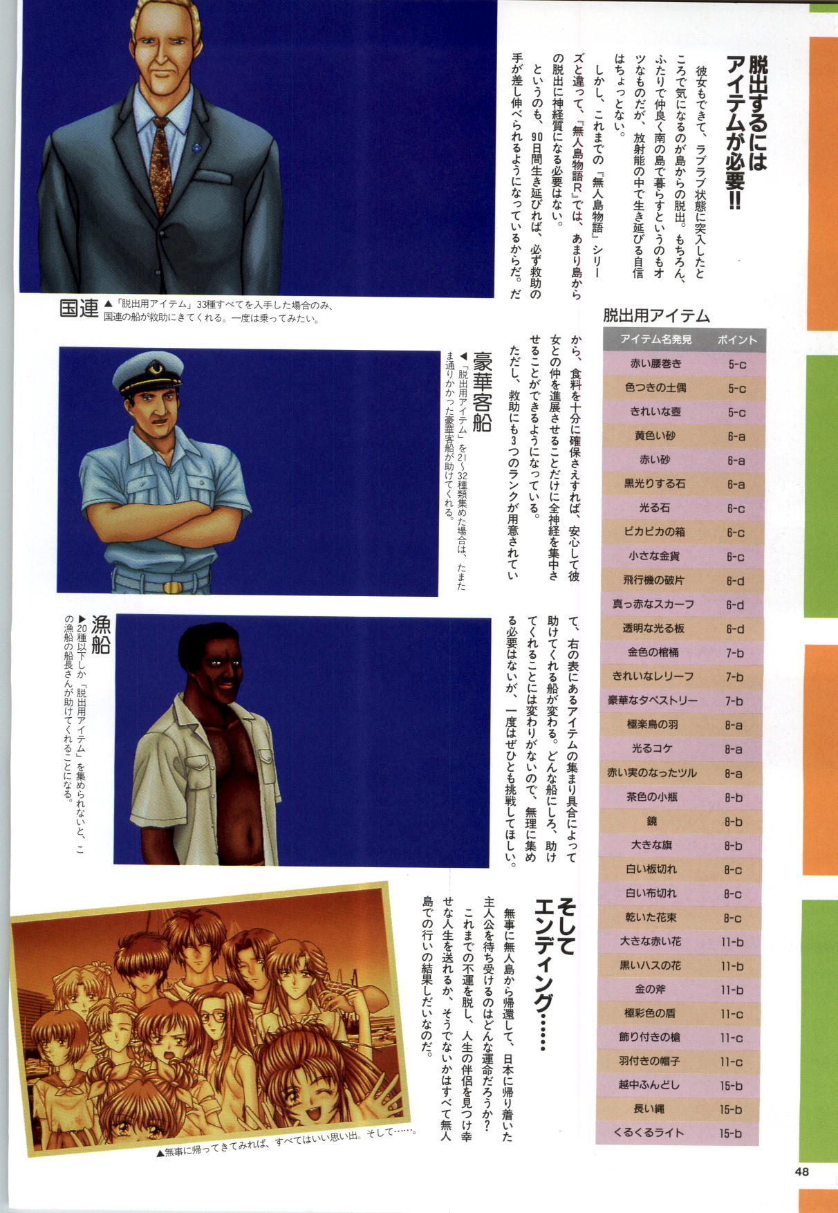 [vogue] 無人島物語R ～Survival life in the uninhabited region～ Visual Works With 「無人島物語X～外伝」