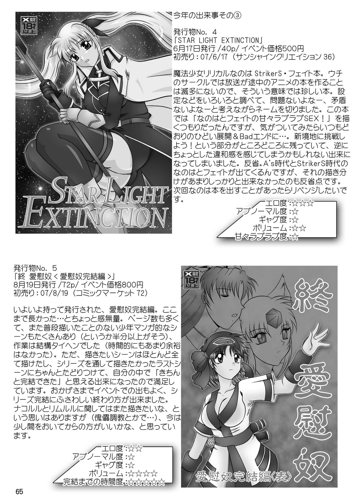 [スタジオきゃうん] スタジオきゃうんコピー本総集編2007年版
