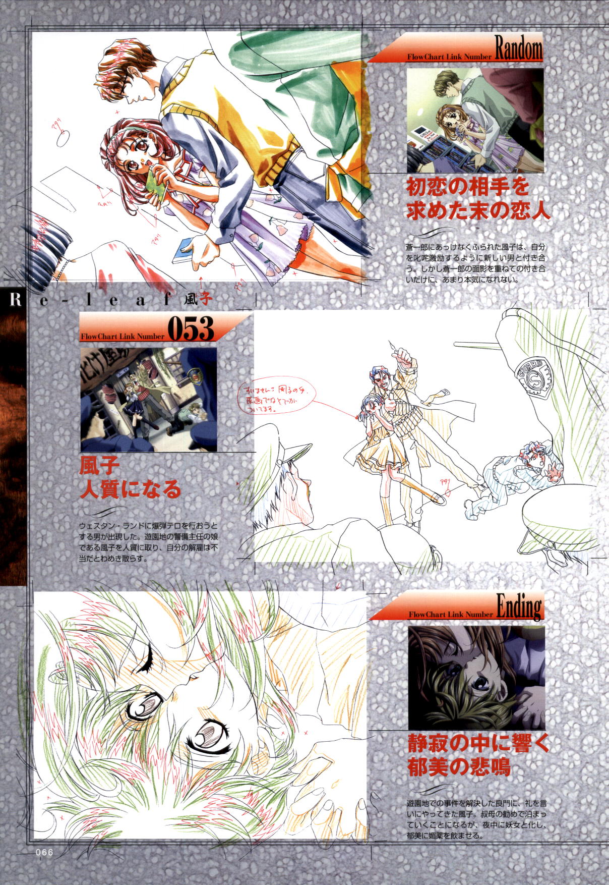 [CARNELIAN] 攻略＆設定資料集