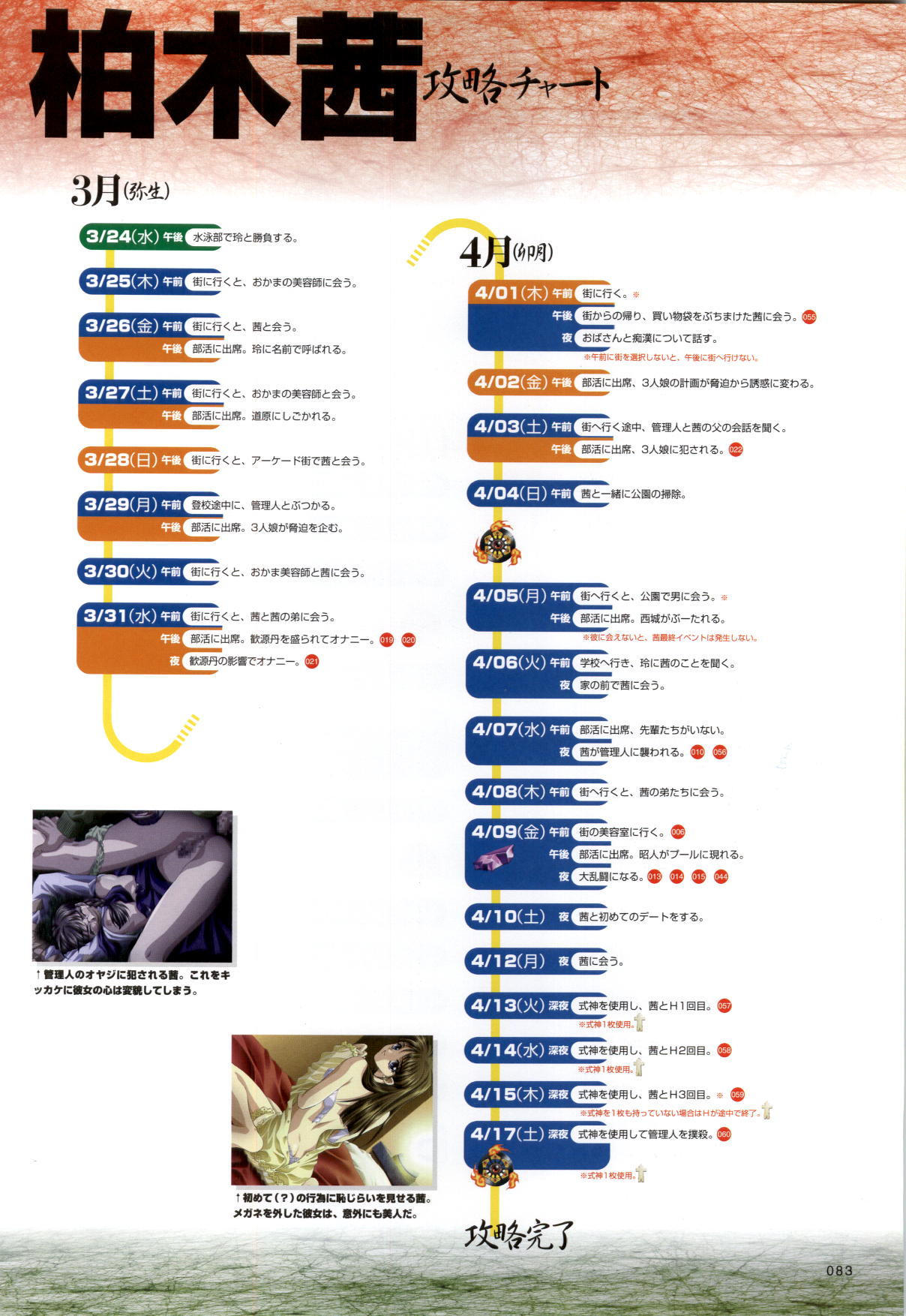 [CARNELIAN] 攻略＆設定資料集