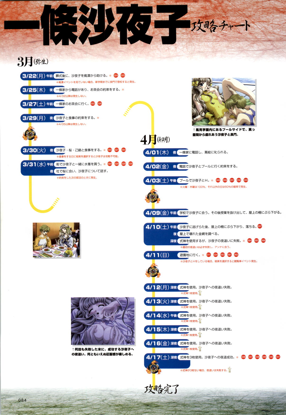 [CARNELIAN] 攻略＆設定資料集