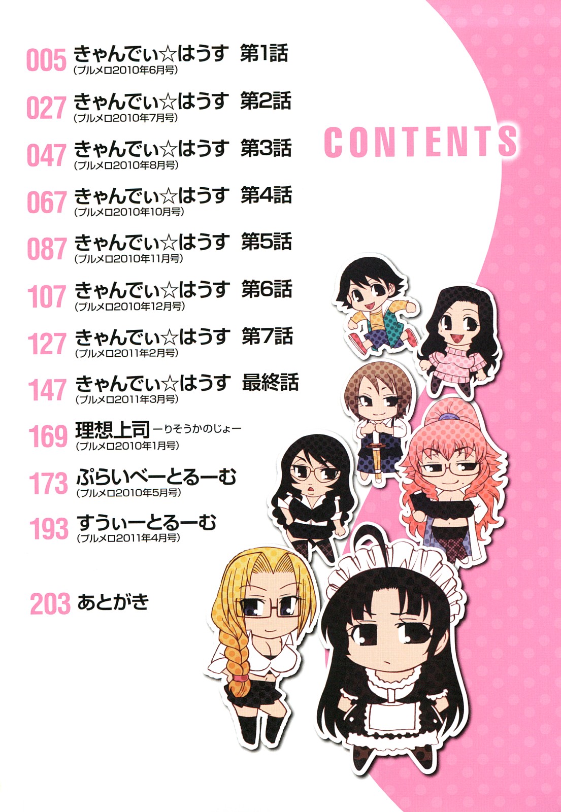 [チバトシロウ] きゃんでぃ☆はうす [英訳] [無修正]