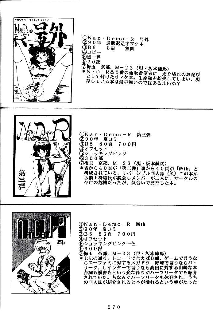(C47) [釣りキチ同盟 (よろず)] 喧嘩屋 Nan·Demo-R (よろず)