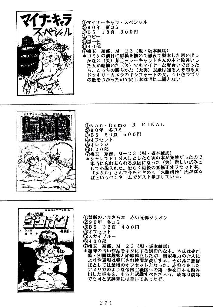 (C47) [釣りキチ同盟 (よろず)] 喧嘩屋 Nan·Demo-R (よろず)