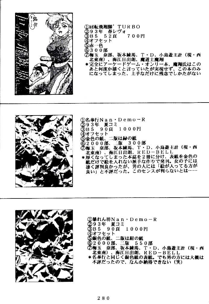 (C47) [釣りキチ同盟 (よろず)] 喧嘩屋 Nan·Demo-R (よろず)