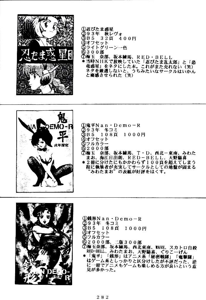(C47) [釣りキチ同盟 (よろず)] 喧嘩屋 Nan·Demo-R (よろず)