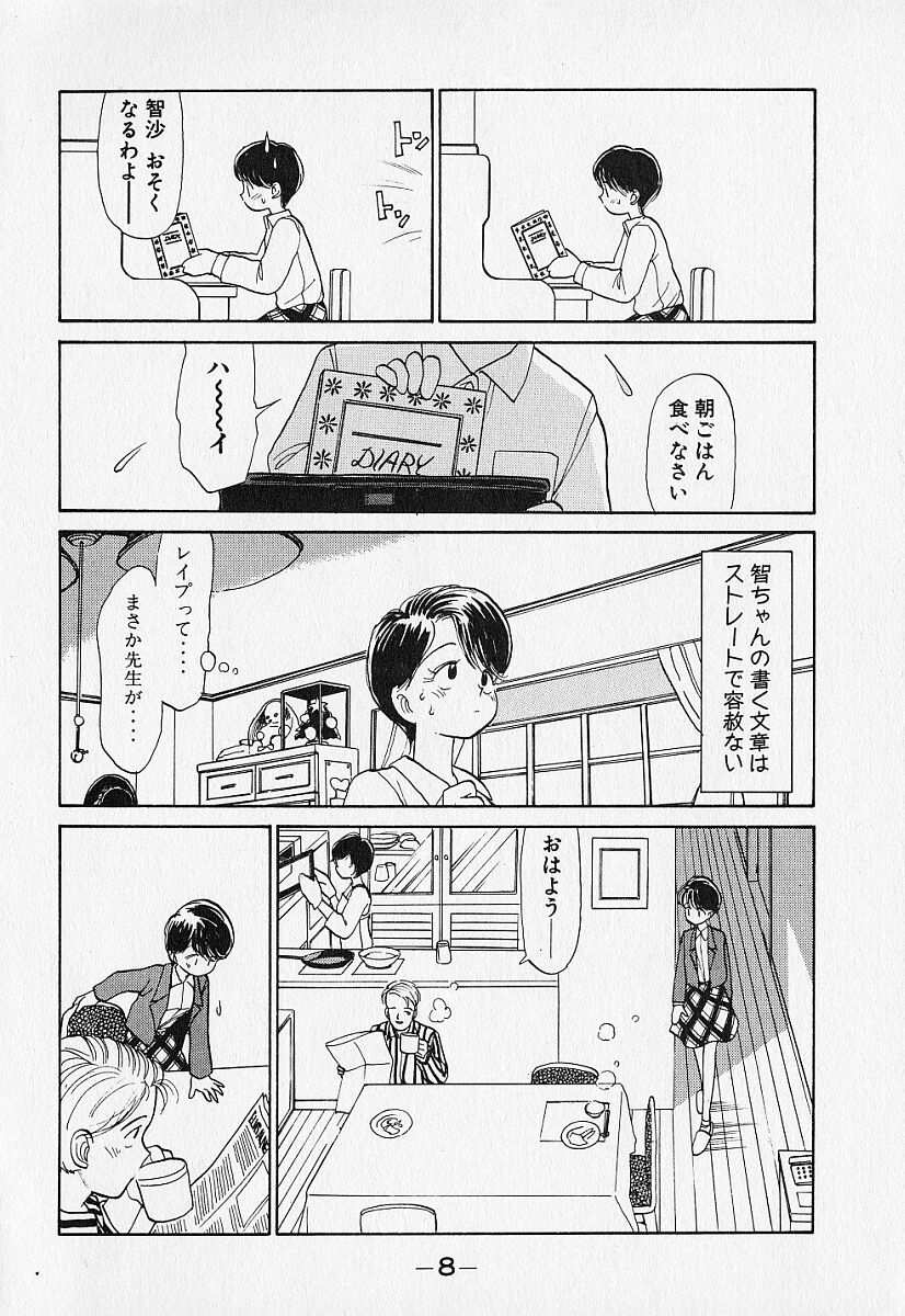 [陽気婢] 身想心裡