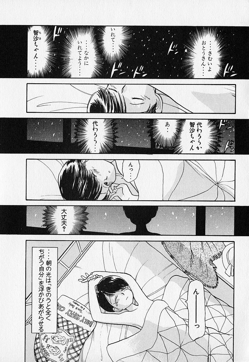 [陽気婢] 身想心裡