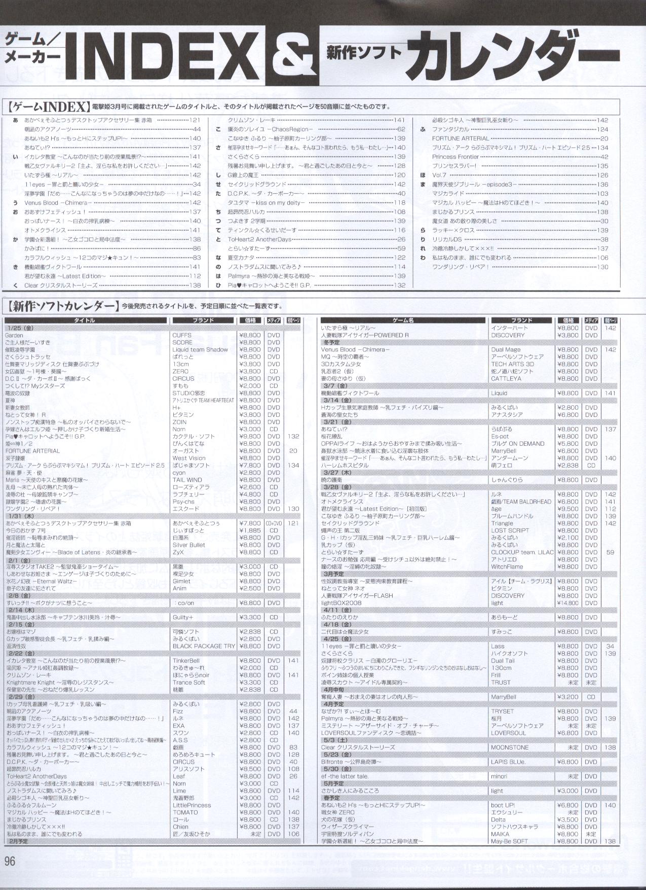 電撃姬2008--03