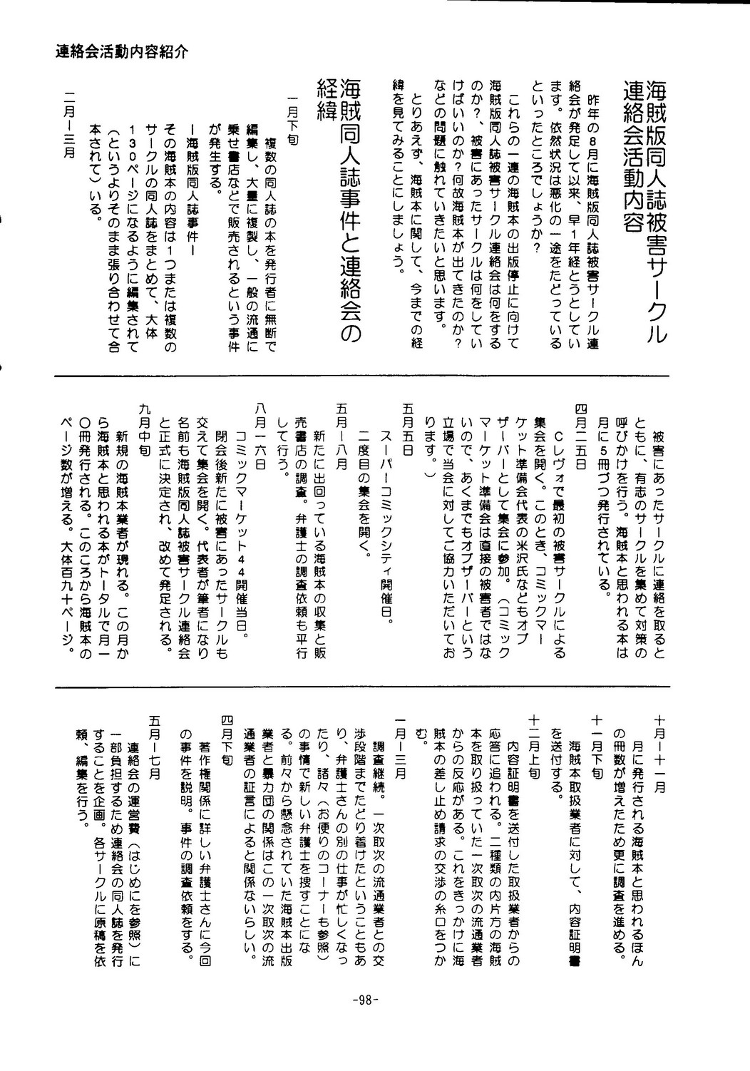 [ 海賊版同人誌被害サークル連絡会] 海賊版同人誌打倒版!! 被害報告