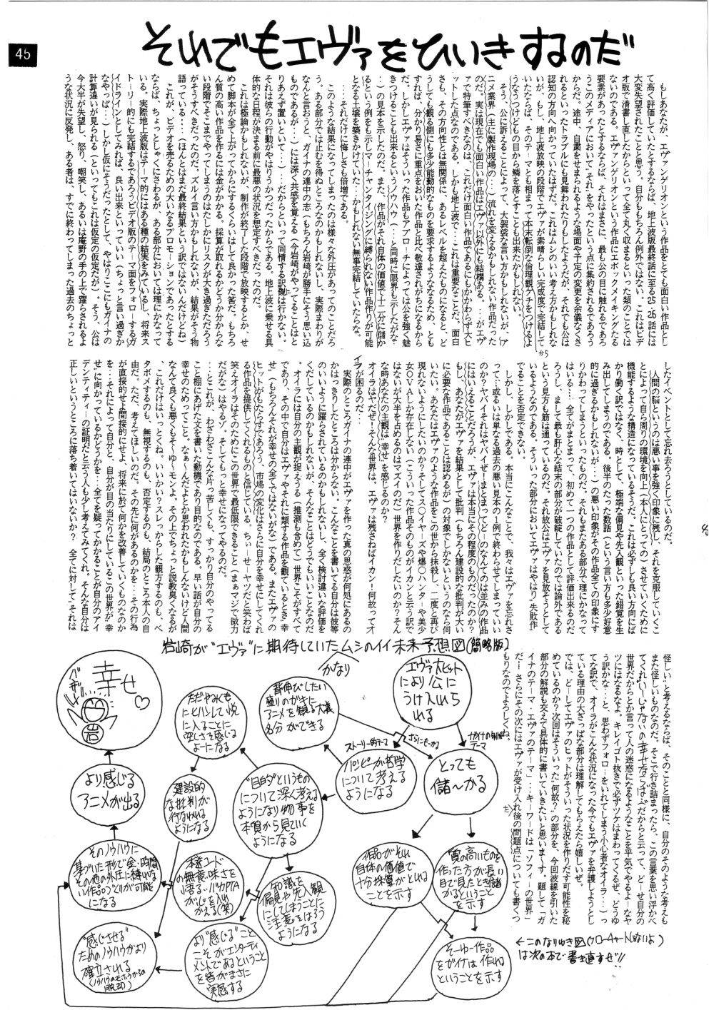 (C71) [御祝堂 (岩崎たつや)] 前世紀のエヴァンゲリコサン (新世紀エヴァンゲリオン)