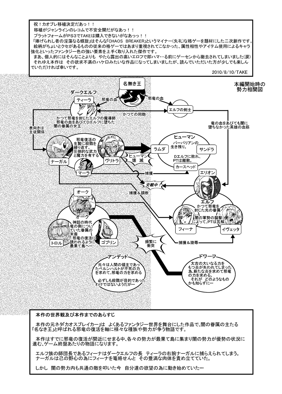 [ふる屋] Spiral Of Coflict 2