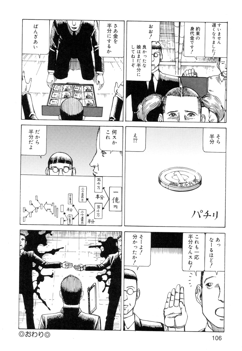 [駕籠真太郎] 穴、文字、血液などが現れる漫画