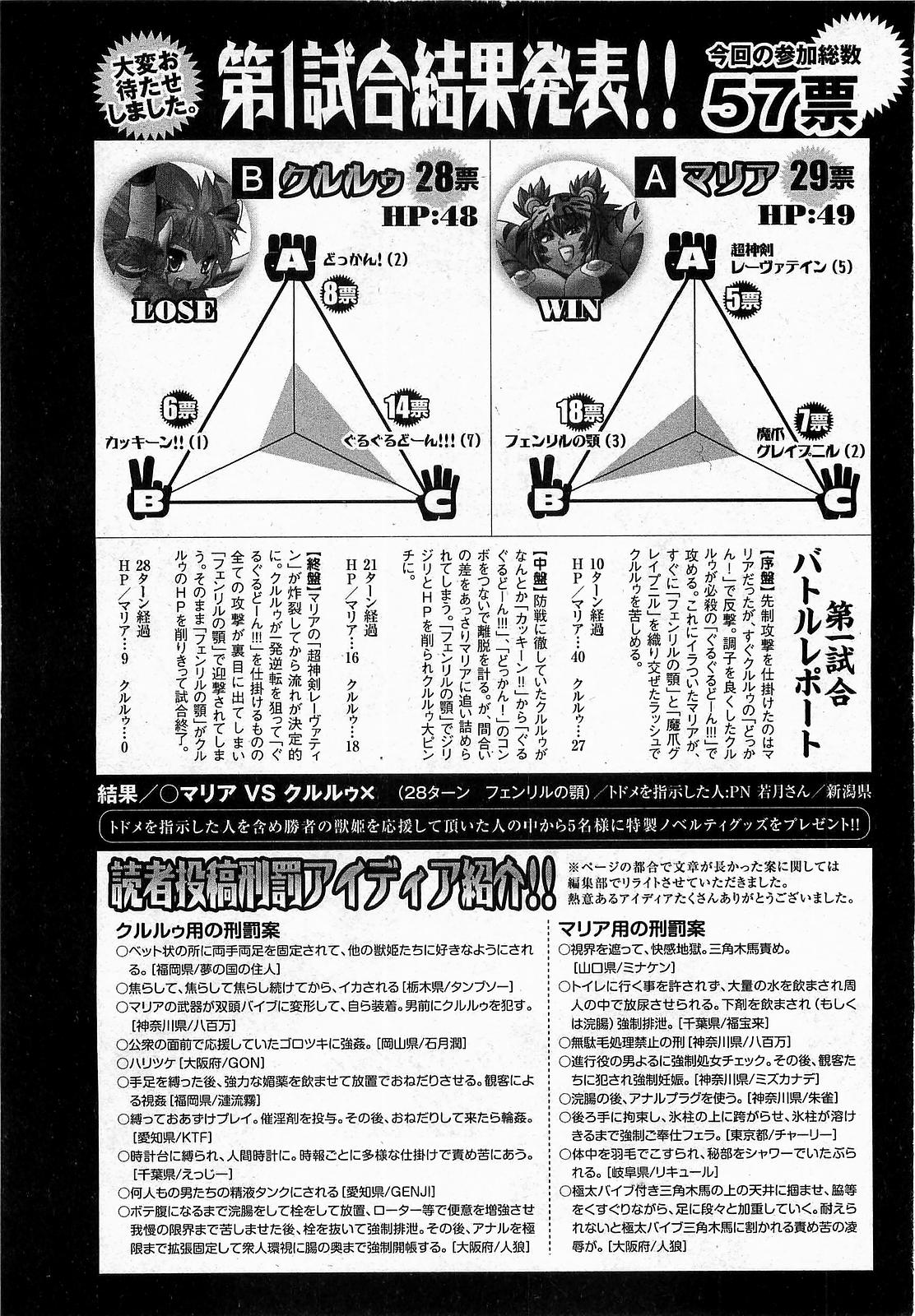 COMIC XO 2009年6月号 Vol.37