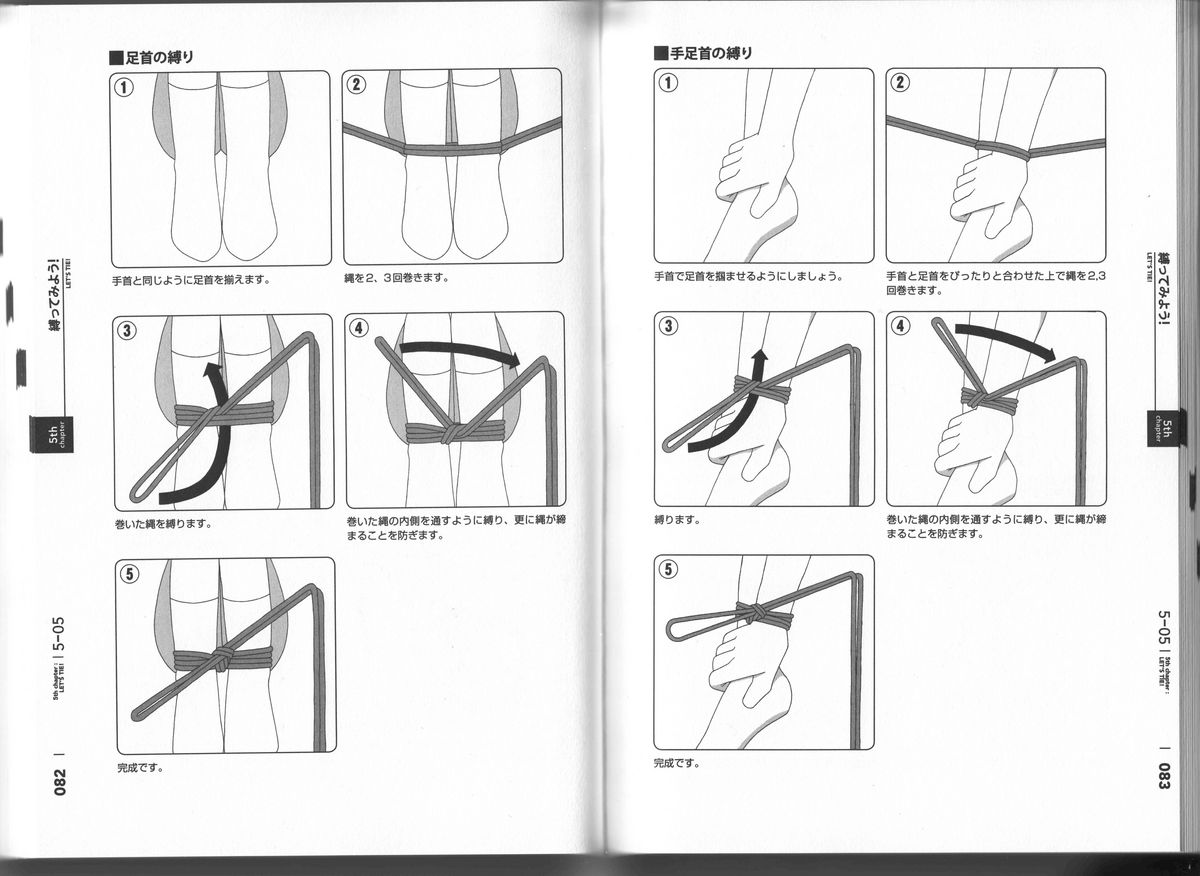 [三葉] 身体も心もボクのもの ～はじめてのＳＭガイド～