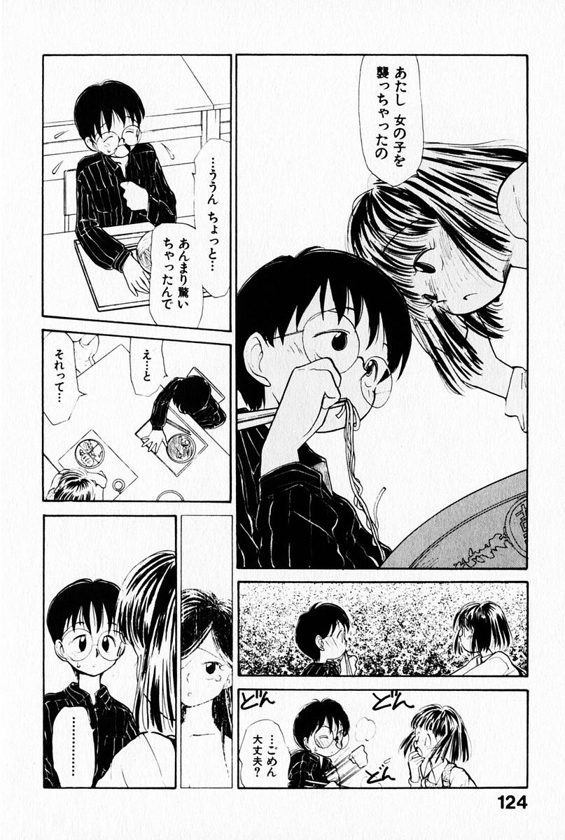 [陽気婢] 2×1 Ni Kakeru Ichi