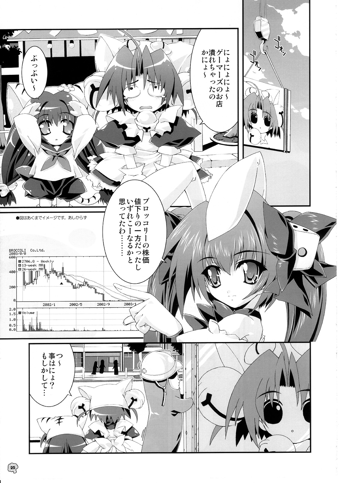 (Cレヴォ37) [魔法探偵社 (光姫満太郎)] SUKI SUKI BROCCOLI (ギャラクシーエンジェル、デ・ジ・キャラット)