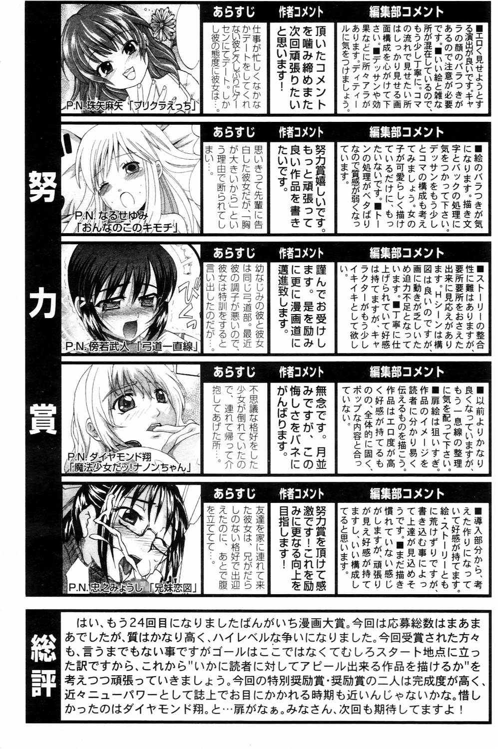 漫画ばんがいち 2006年4月号