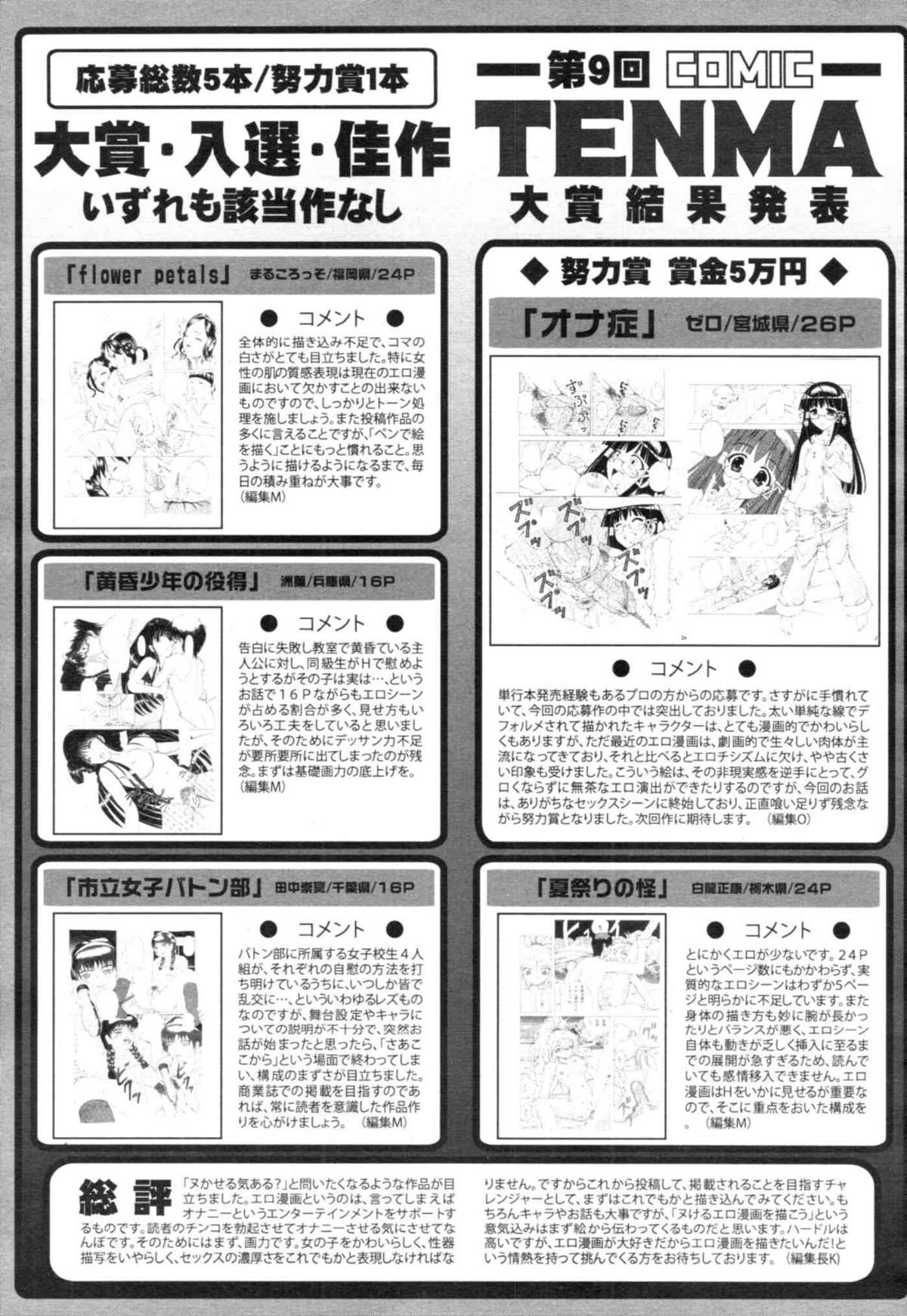 COMIC天魔 コミックテンマ 2009年12月号 VOL.139