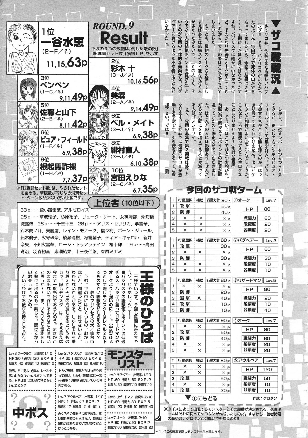 カラフルBee 1999年7月号