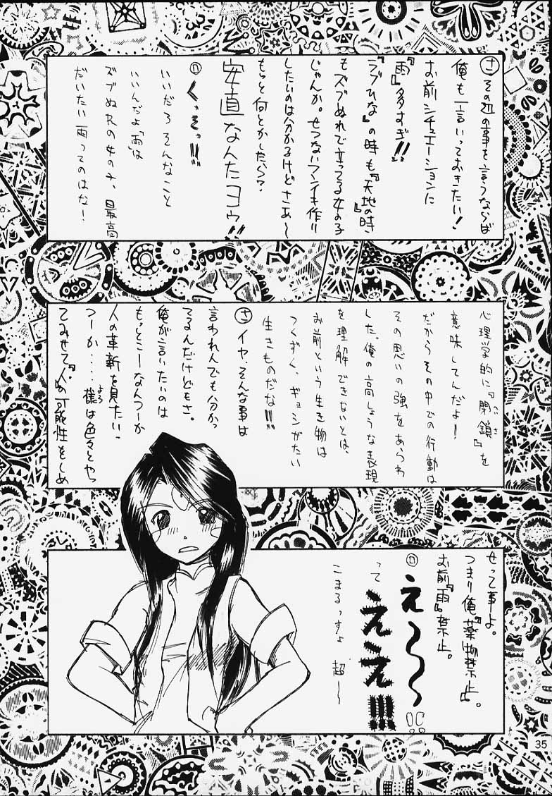 (C59) [さなずら・ロペス (ロペス ハッキネン , さなづらひろゆき)] 趣味の同人誌12 (ああっ女神さまっ, カードキャプターさくら)