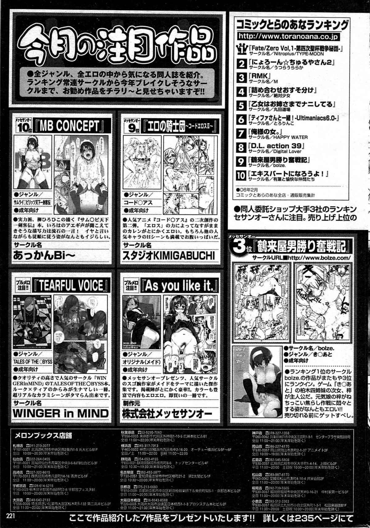 COMIC プルメロ 2007年06月号 vol.06