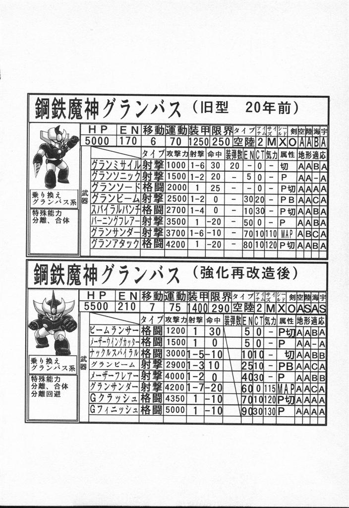 [上藤政樹] 精霊特捜フェアリィセイバーVSグランバス