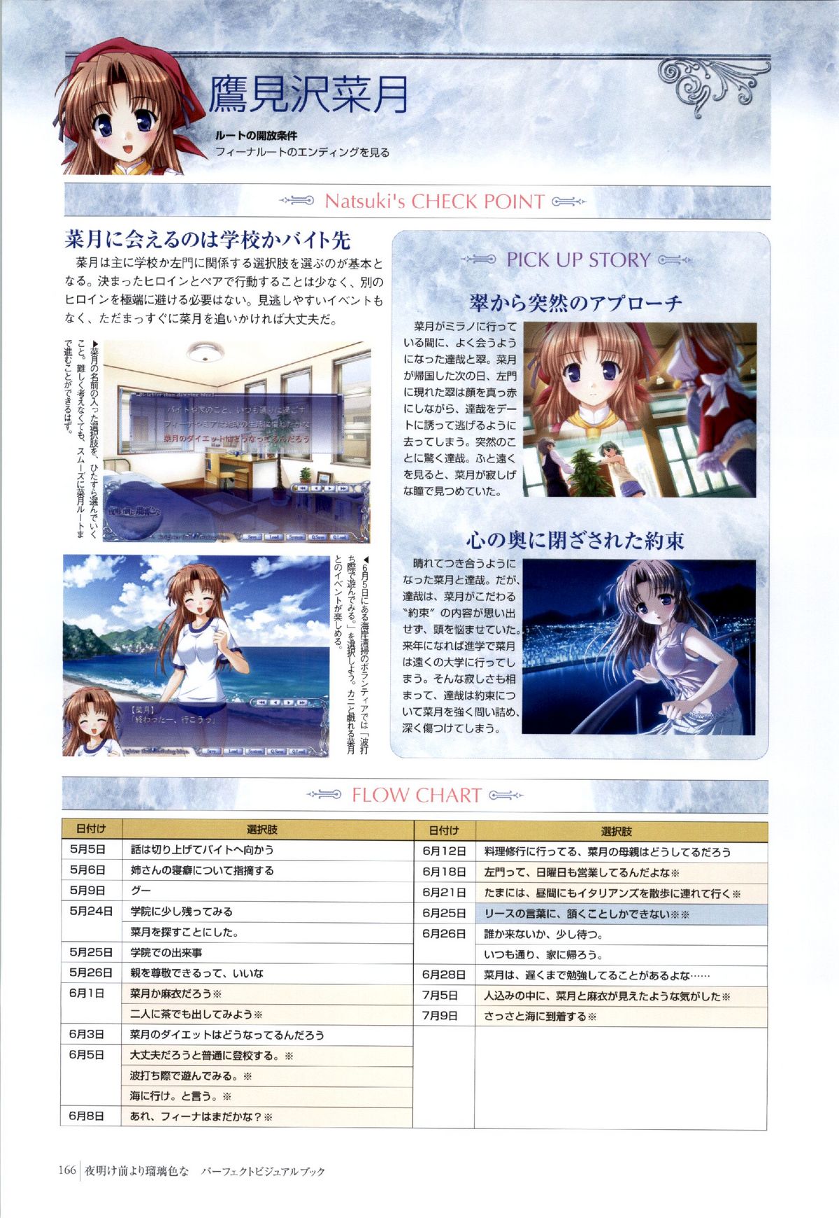 夜明け前よりるりいろな（クレセントラブ）パーフェクトビジュアルブック