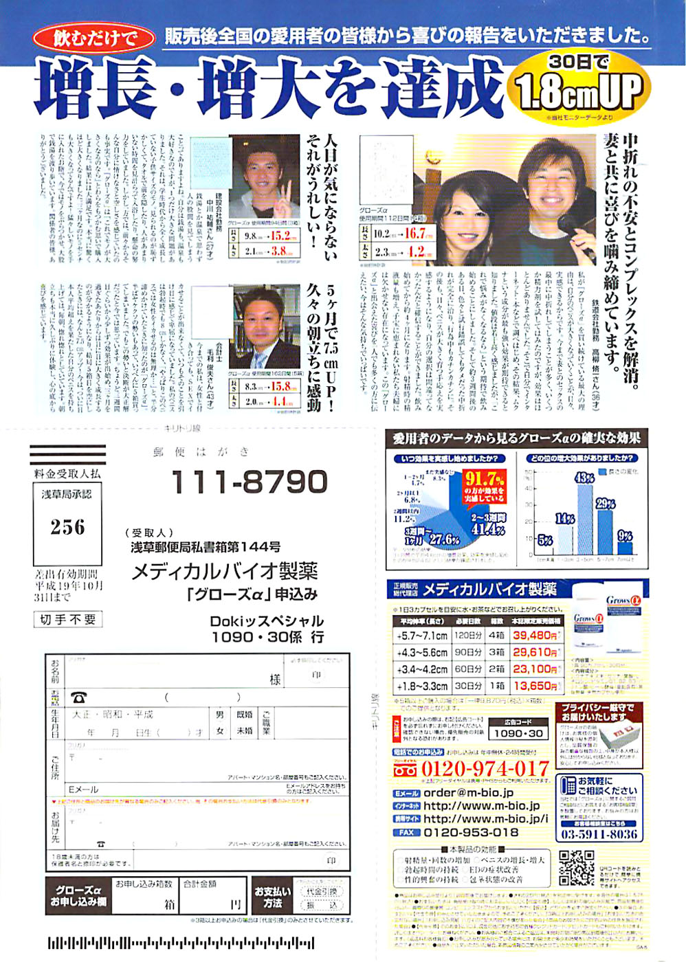 ドキッ！ Special 2006年04月号