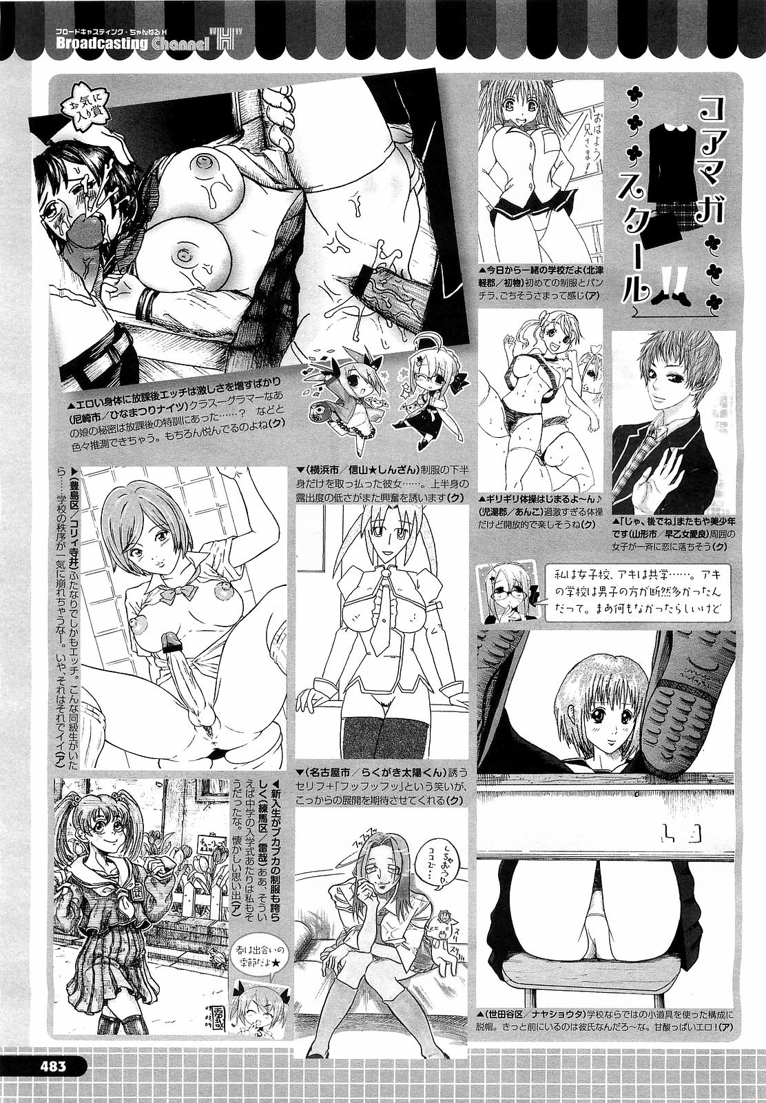 コミックメガストアH 2009年5月号
