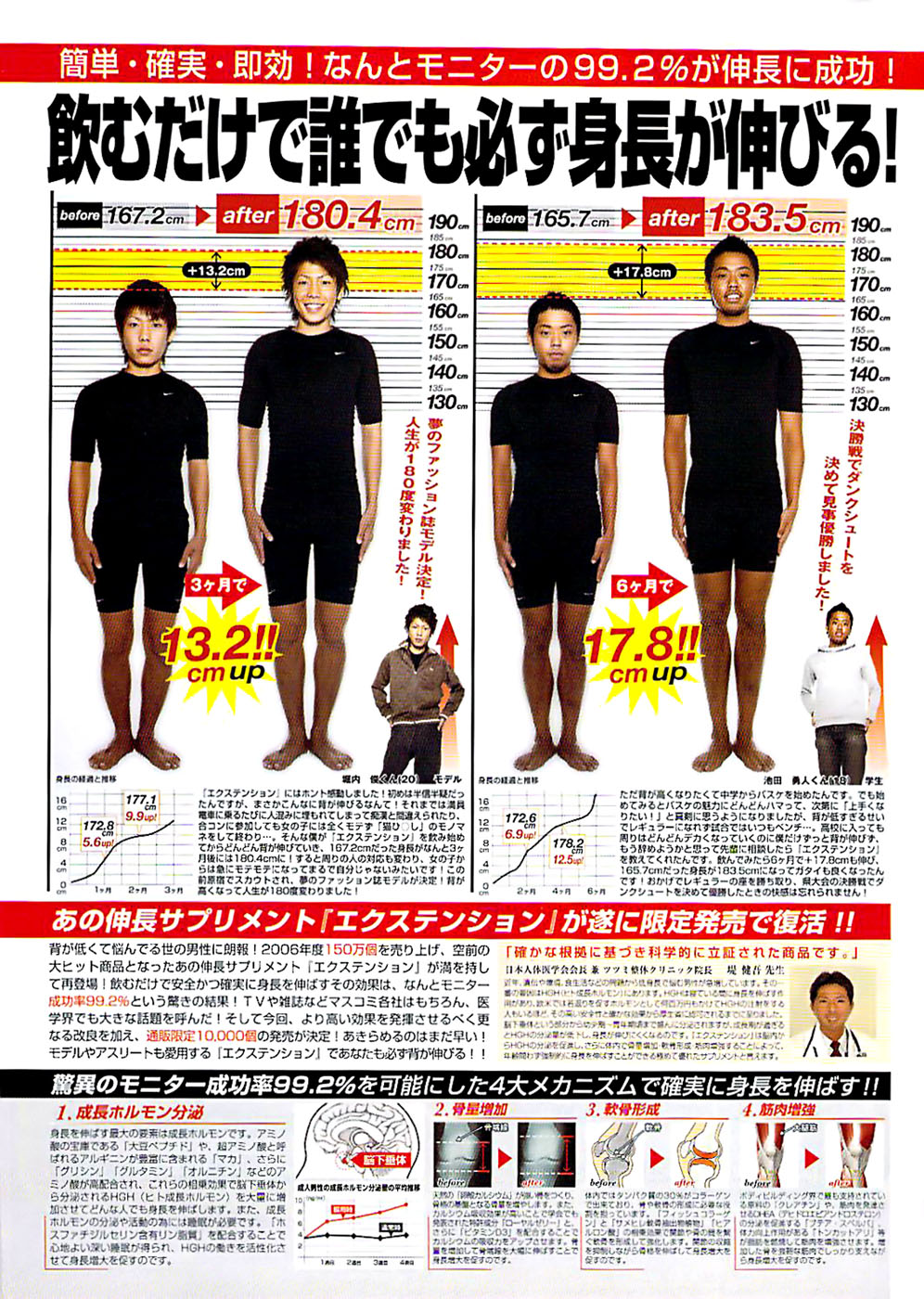 ヤングコミック 2008年7月号