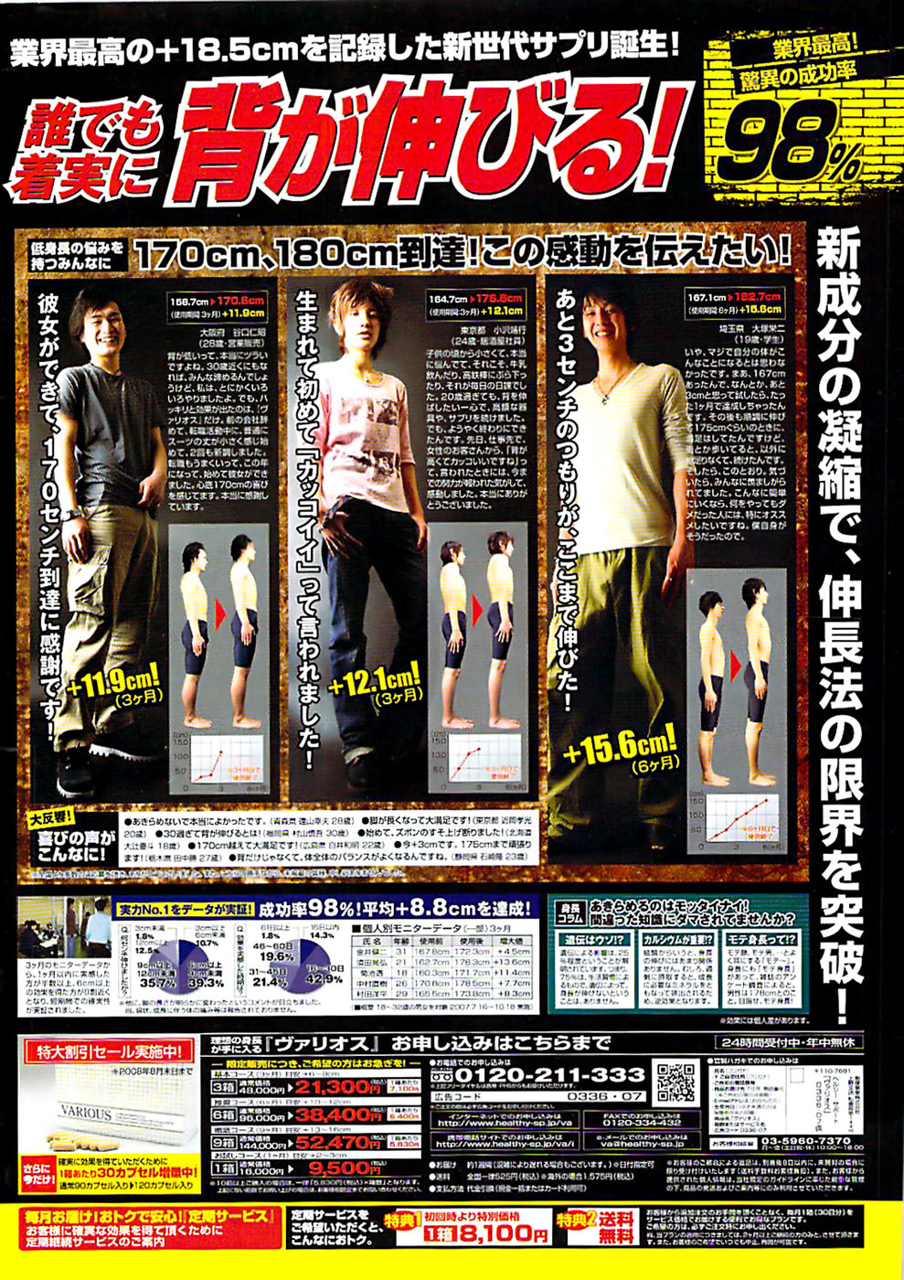 ヤングコミック 2008年7月号
