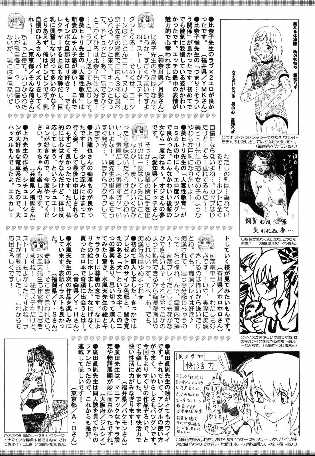 美少女的快活力 2006 Vol.10