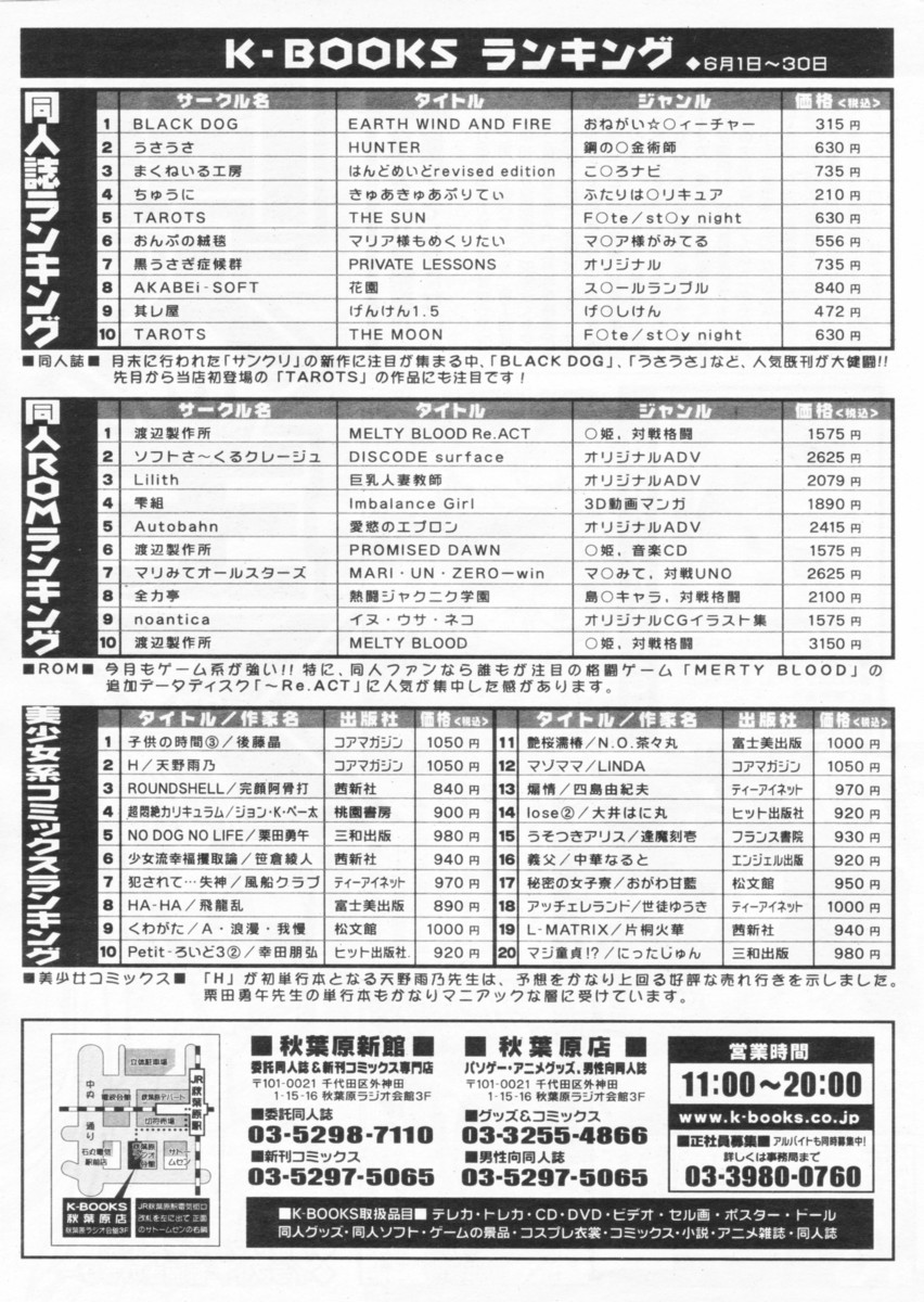 COMIC パピポ 2004年09月号