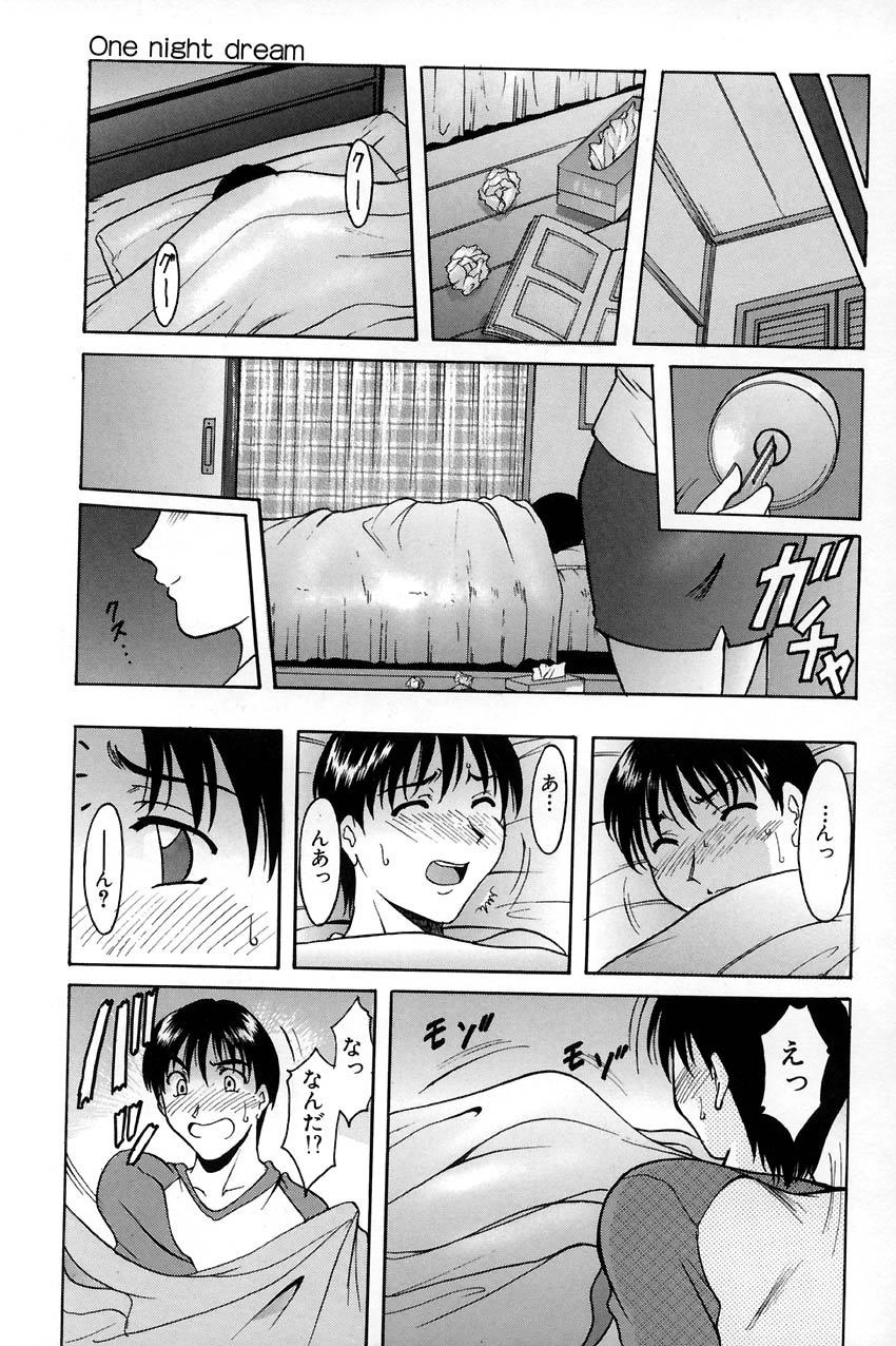 [星野竜一] 官能実験