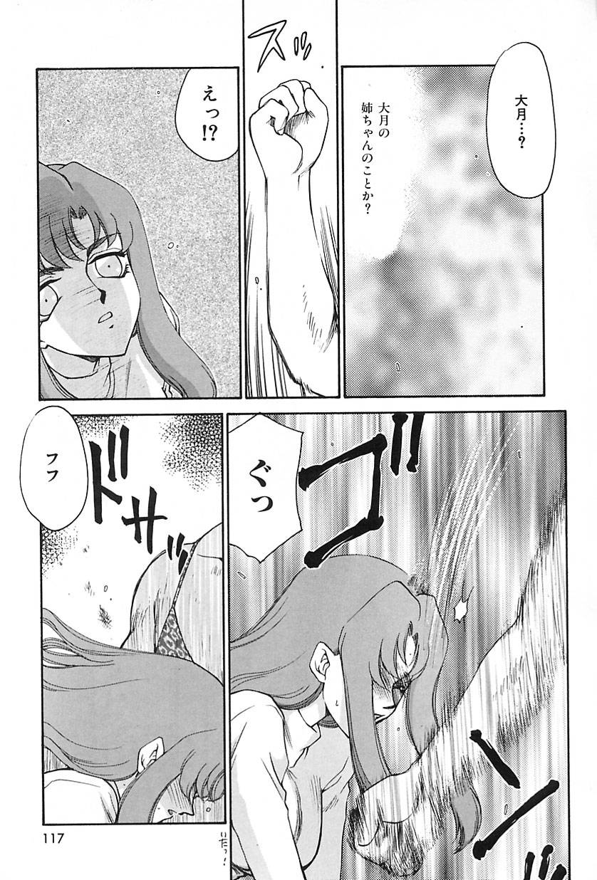 [たいらはじめ] CHANGE! 2