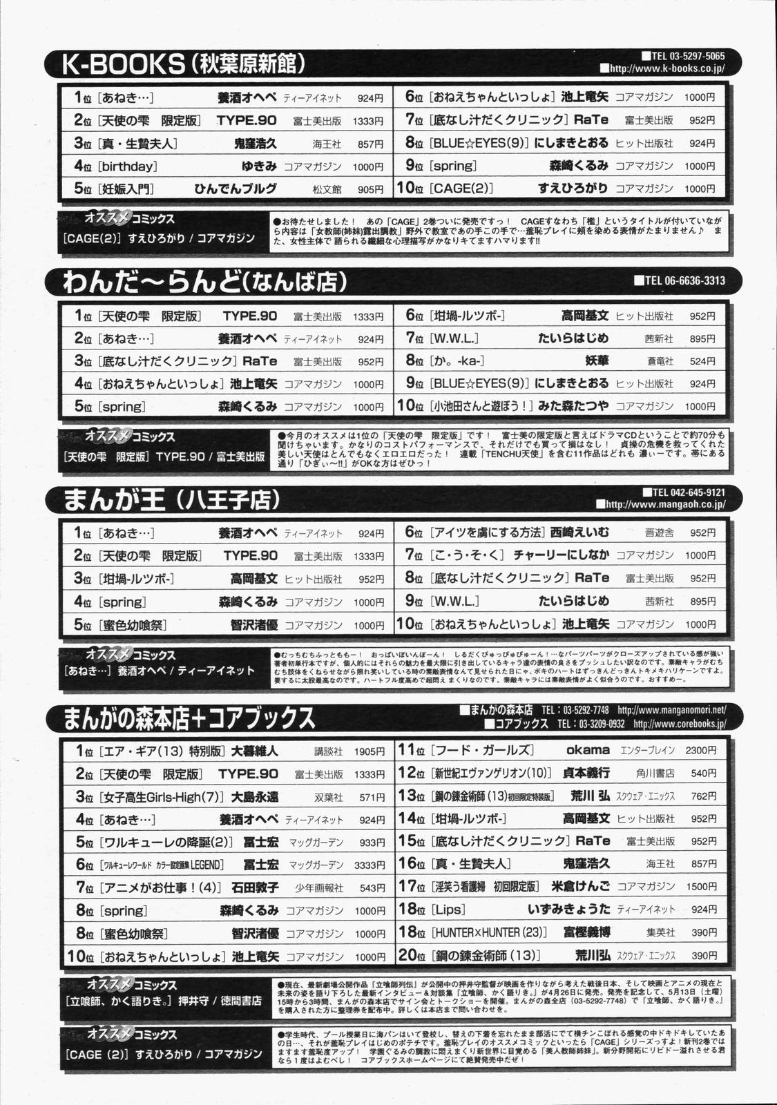 【アンソロジー】【2006-05-10】COMICMEGAPLUS Vol.32（2006-06）