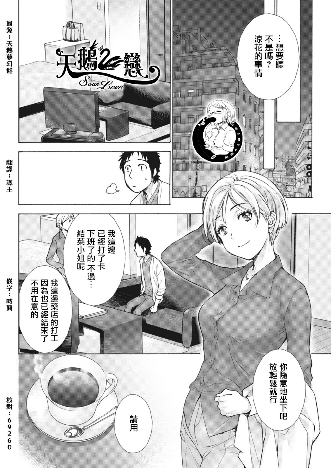 [藤坂空樹] おっパラダイスは診療中 第10話 (月刊 ビタマン 2018年5月号) [中国翻訳] [DL版]