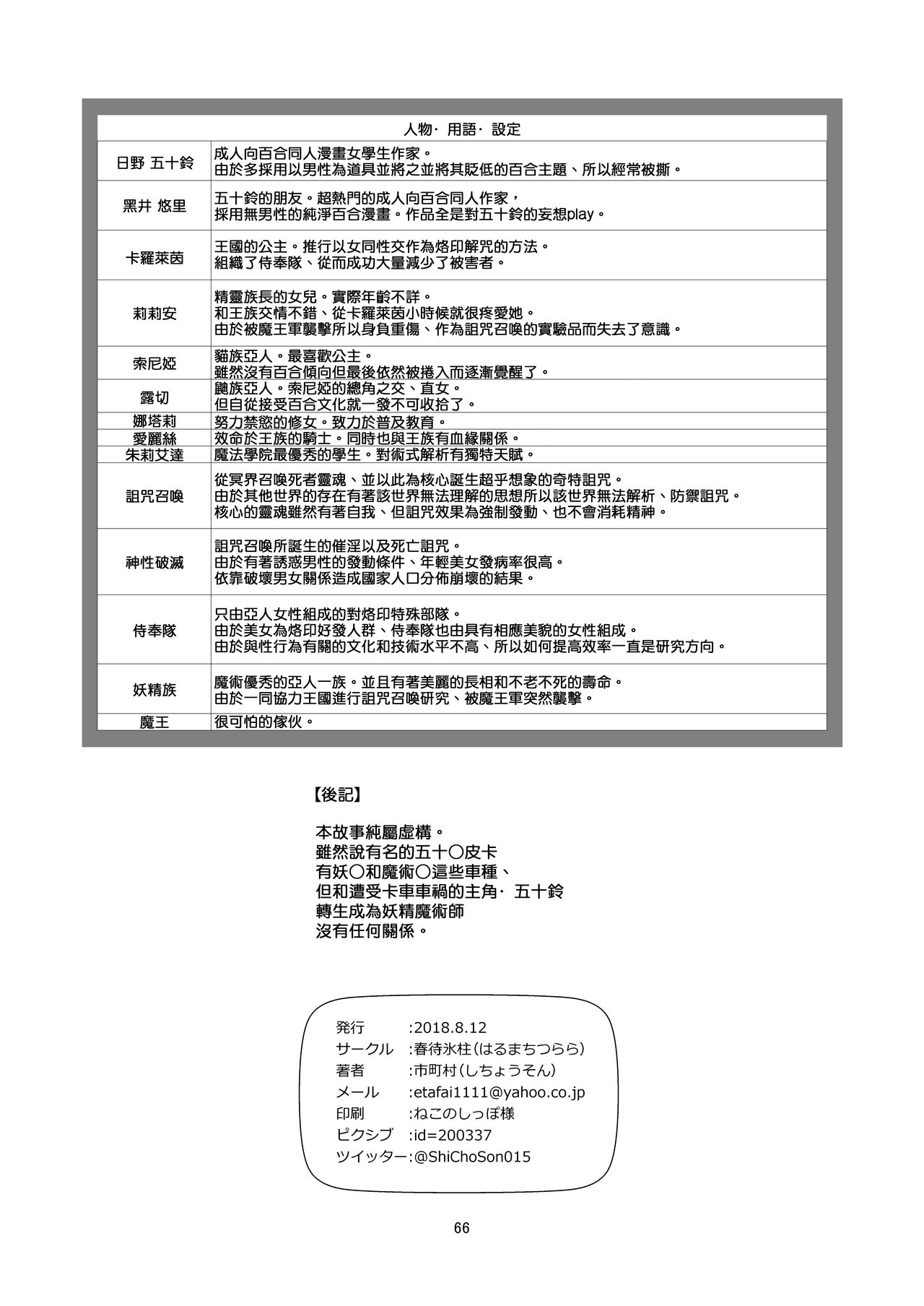 [春待氷柱 (市町村)] ユリセカイ [中国翻訳] [DL版]