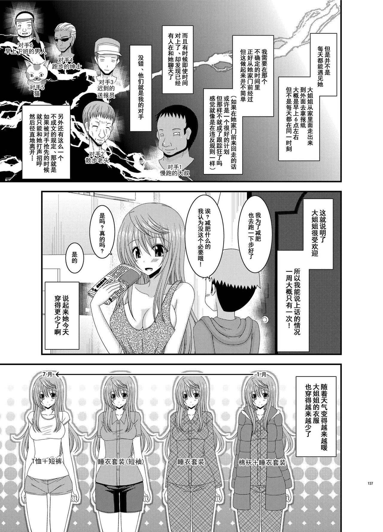 [valssu (茶琉)] 露出少女日記総集編2冊目 [中国翻訳] [DL版]