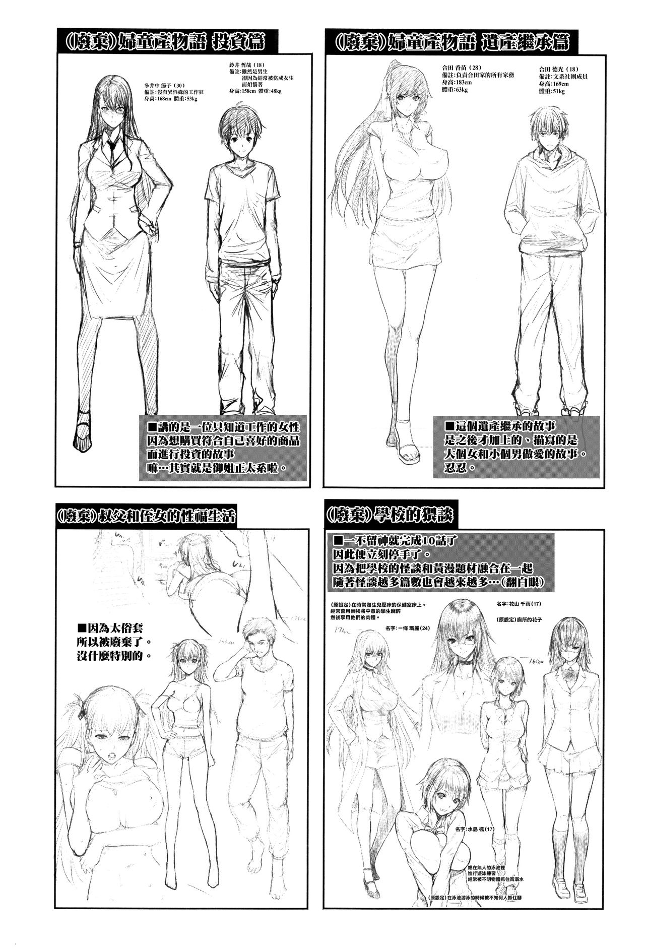 [ズッキーニ] 嫁 購入しました～不動産物語～ [中国翻訳]