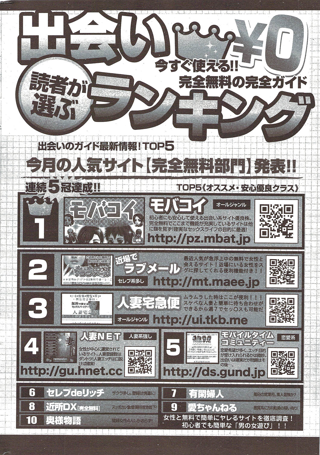 コミックホットミルク 2009年12月号