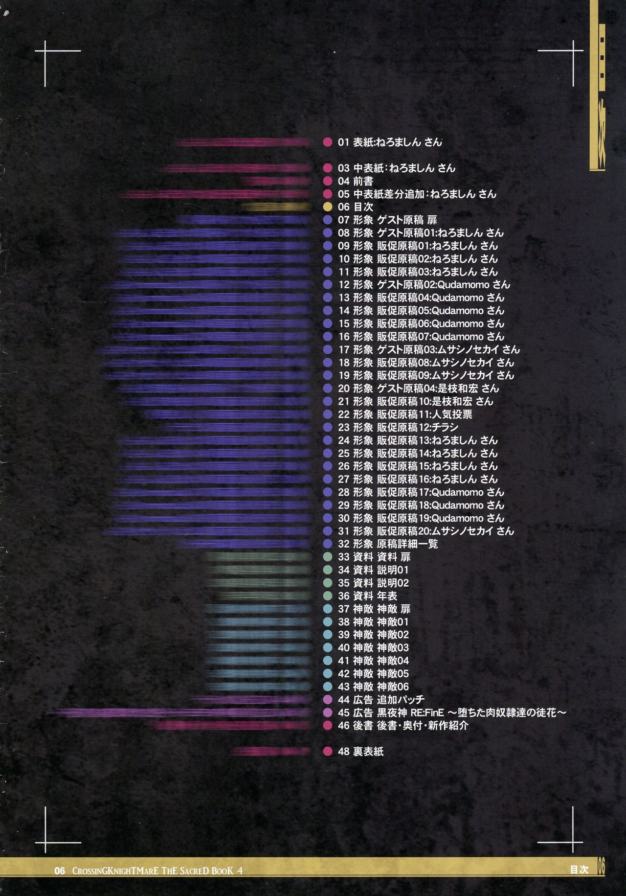 (C90) [KI-SofTWarE (よろず)] CrossinG KnighTMarE ThE SacreD BooK 4