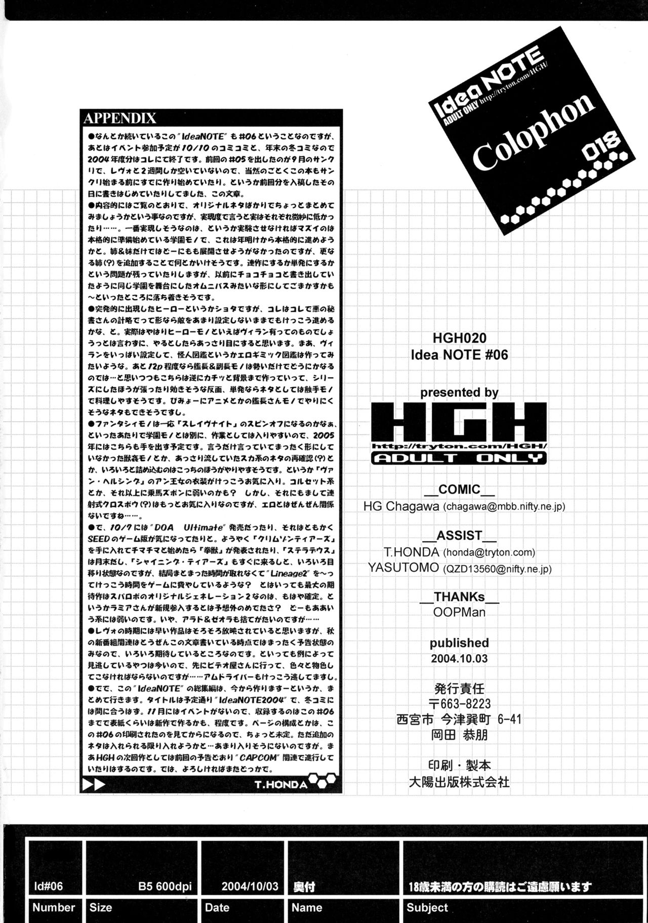 (Cレヴォ36) [HGH (HG茶川)] Idea NOTE #06 (よろず)