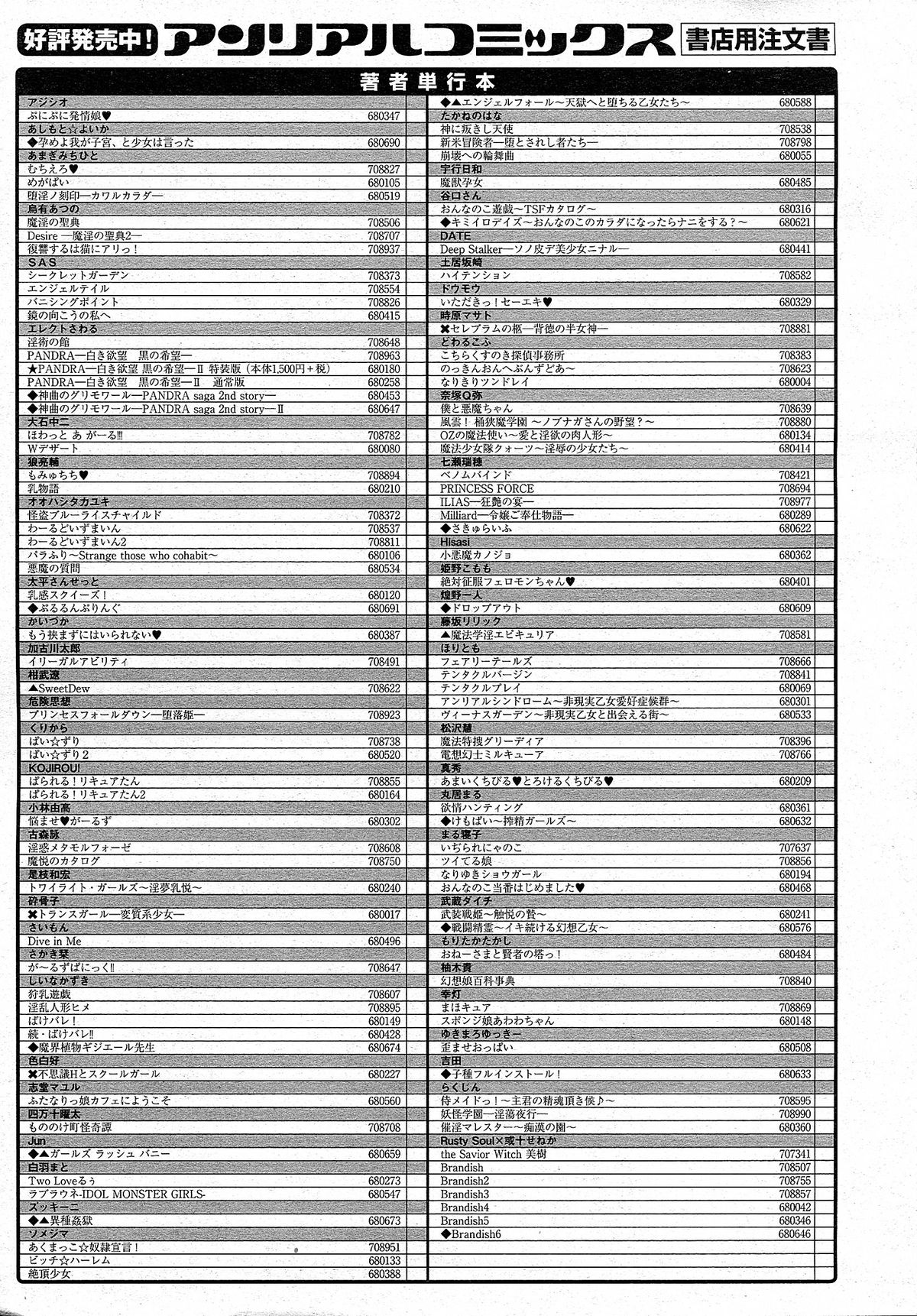 コミックアンリアル 2015年4月号 Vol.54