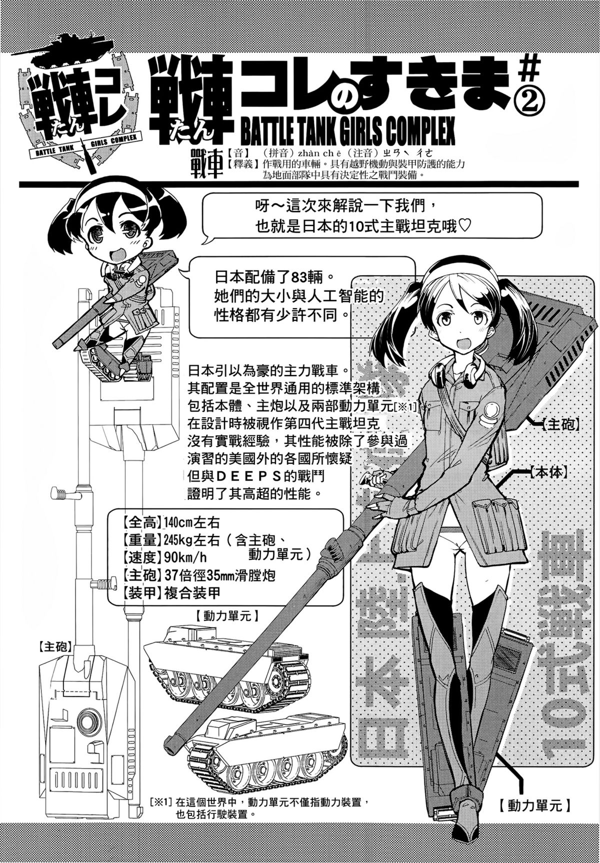 [鈴木狂太郎] 戦車コレ 宣伝漫画 + 設定 [中国翻訳]