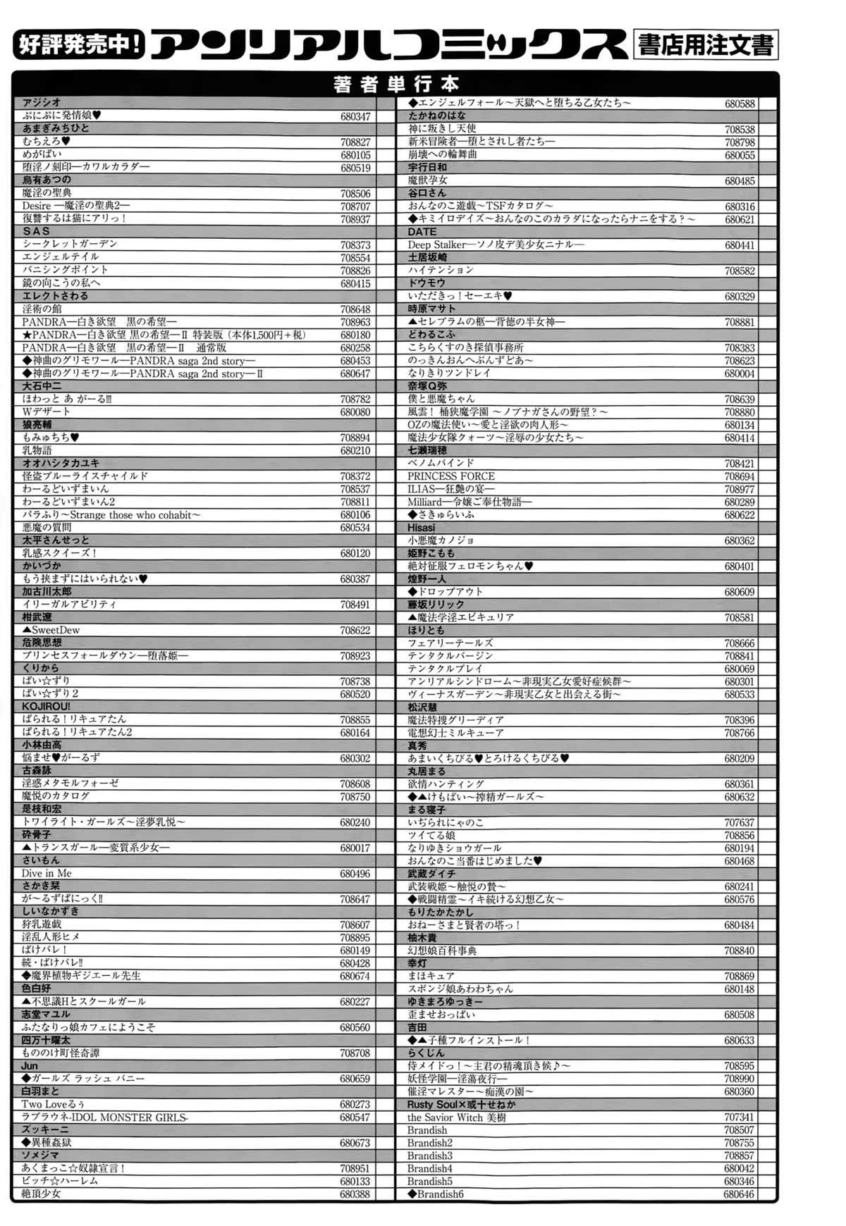 コミックアンリアル 2015年2月号 Vol.53