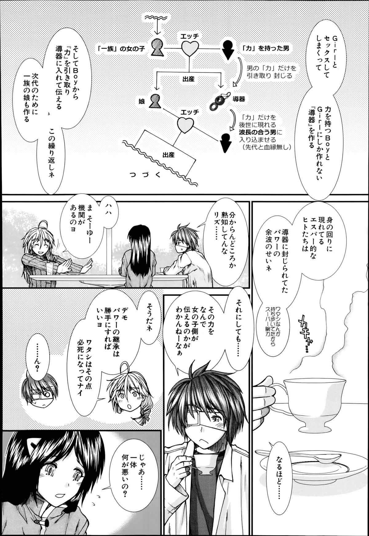 [有賀冬] トランス・ライト 第1-3話