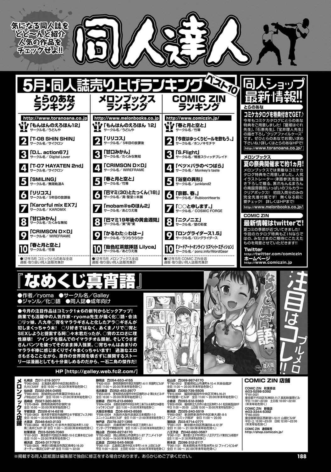 COMIC プルメロ 2012年9月号 [DL版]