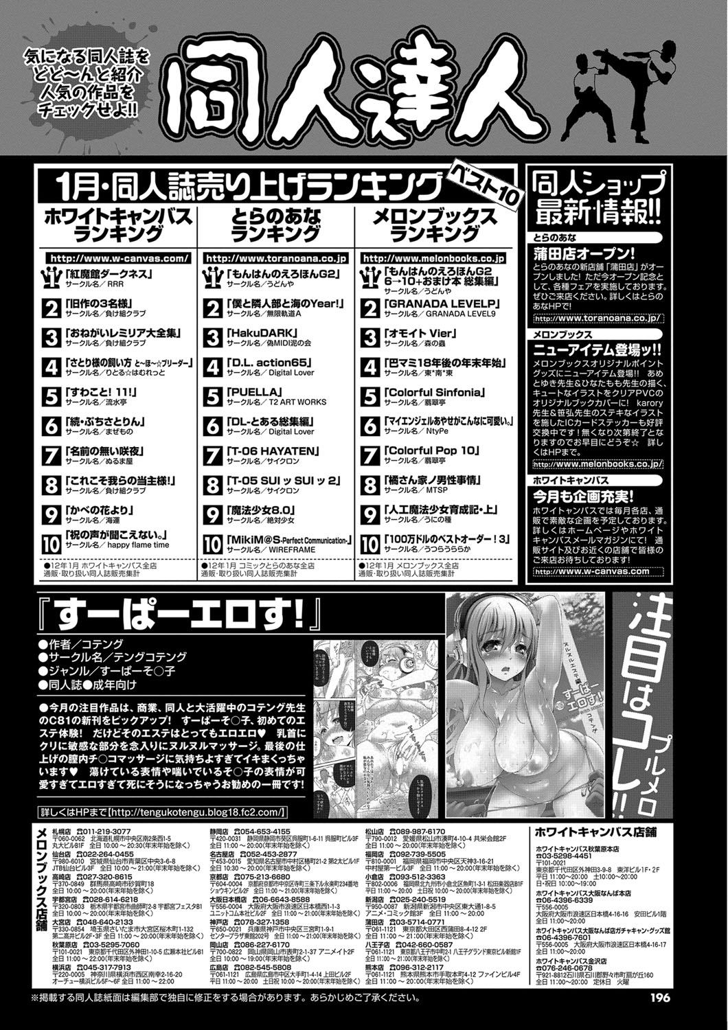 COMIC プルメロ 2012年5月号 [DL版]